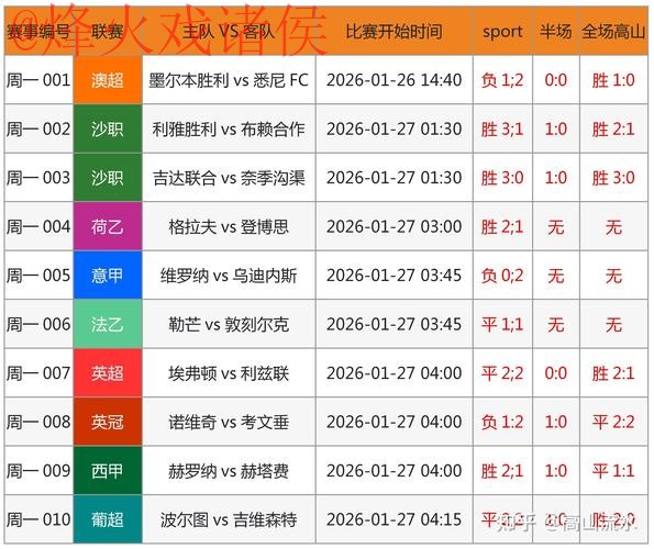 世界杯预测稳定最新网址 世界杯预测稳定最新网址