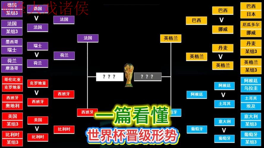 世界杯投注教程全站 世界杯投注教程全站