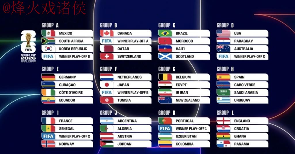 2026世界杯比分网站最新网址