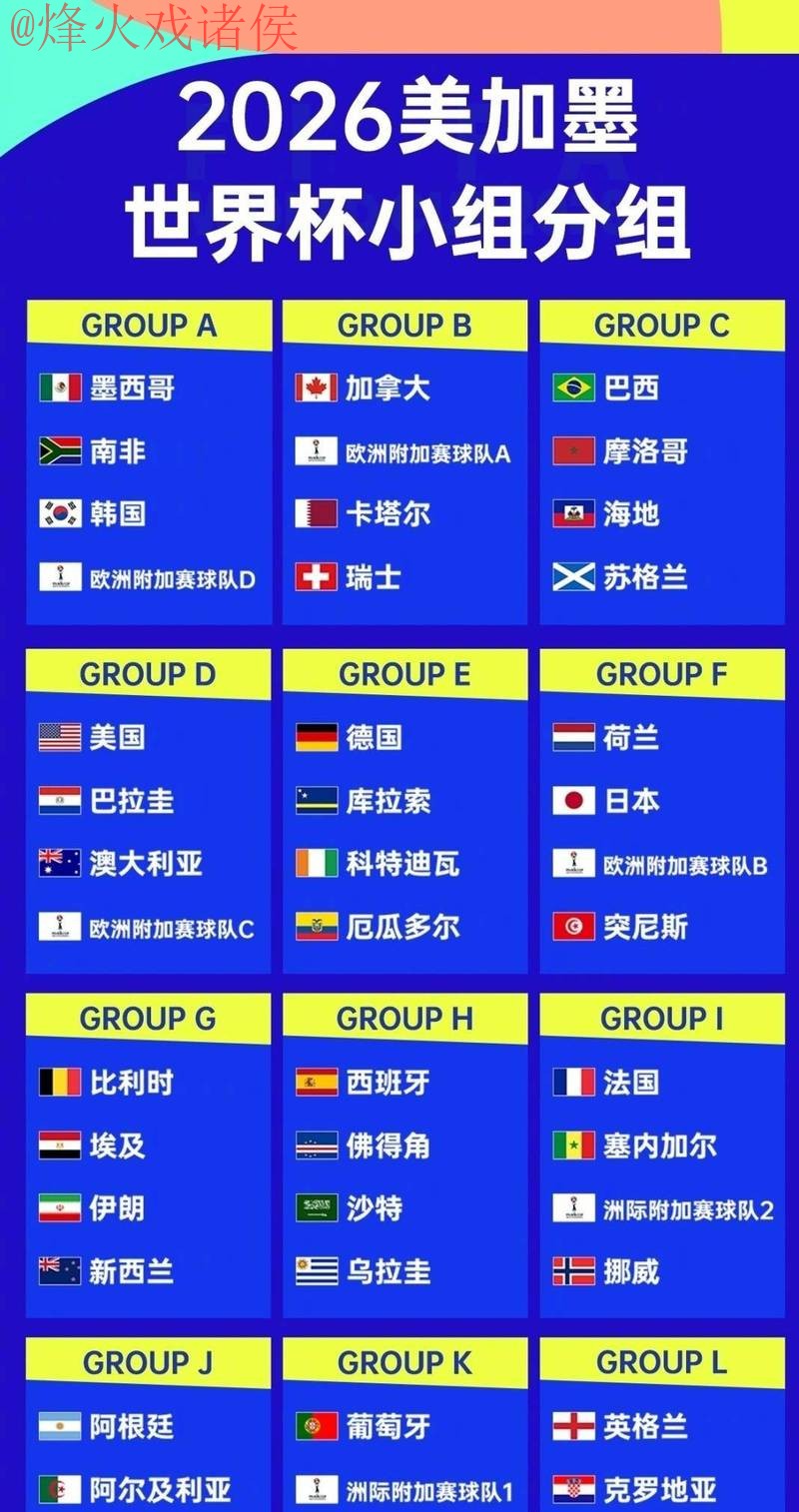 世界杯盘口排行全站