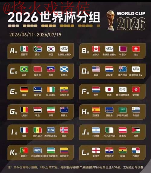 2026世界杯买球平台最佳