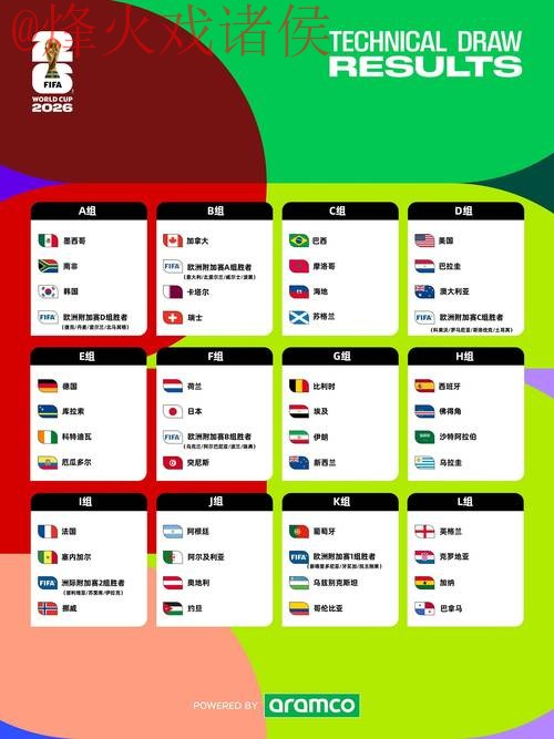 2026世界杯下注苹果全站 2026世界杯下注苹果全站